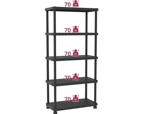 JAD Tools 15620 Regál policový plastový 91x44x193cm
